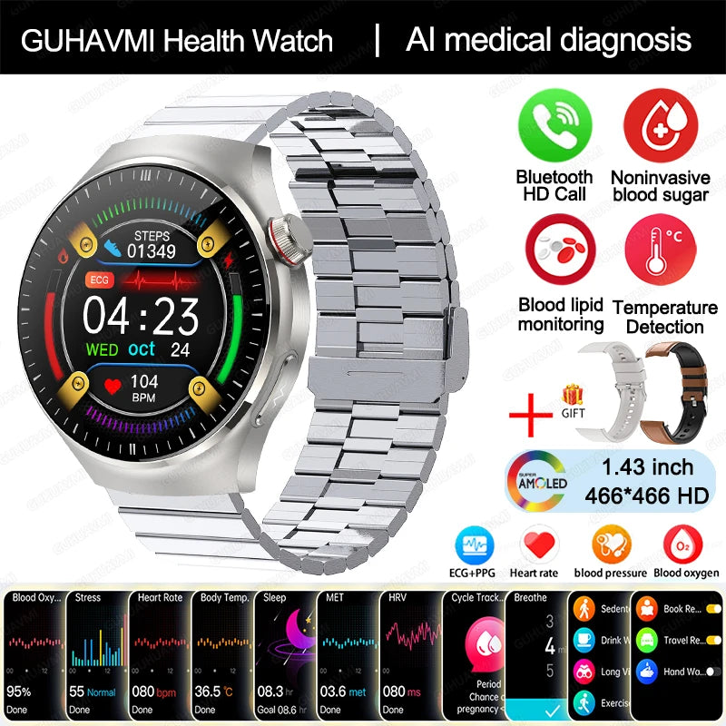 Medical Smartwatch 2025 – Health Guardian Pro