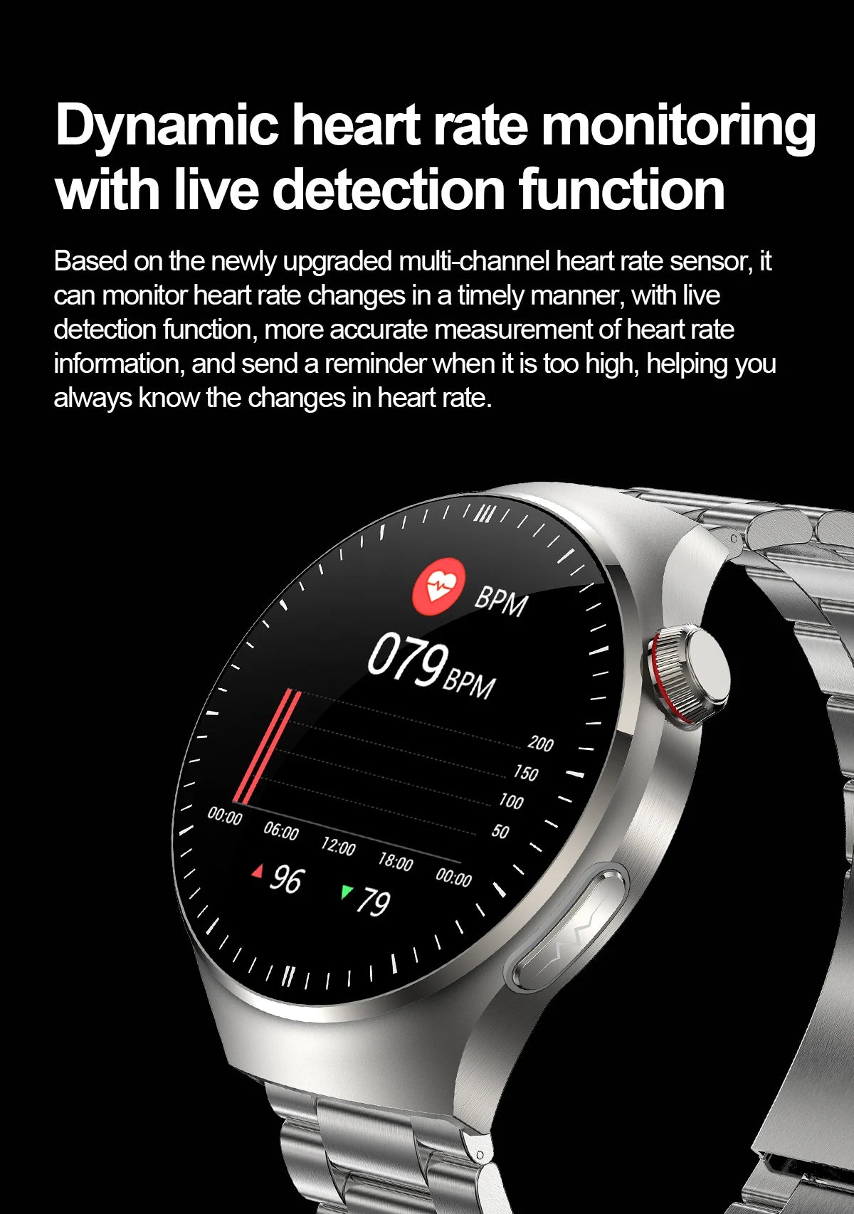 Medical Smartwatch 2025 – Health Guardian Pro