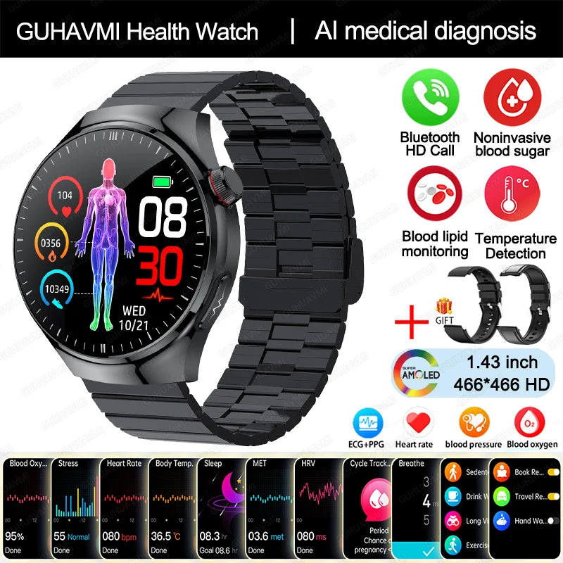 Medical Smartwatch 2025 – Health Guardian Pro