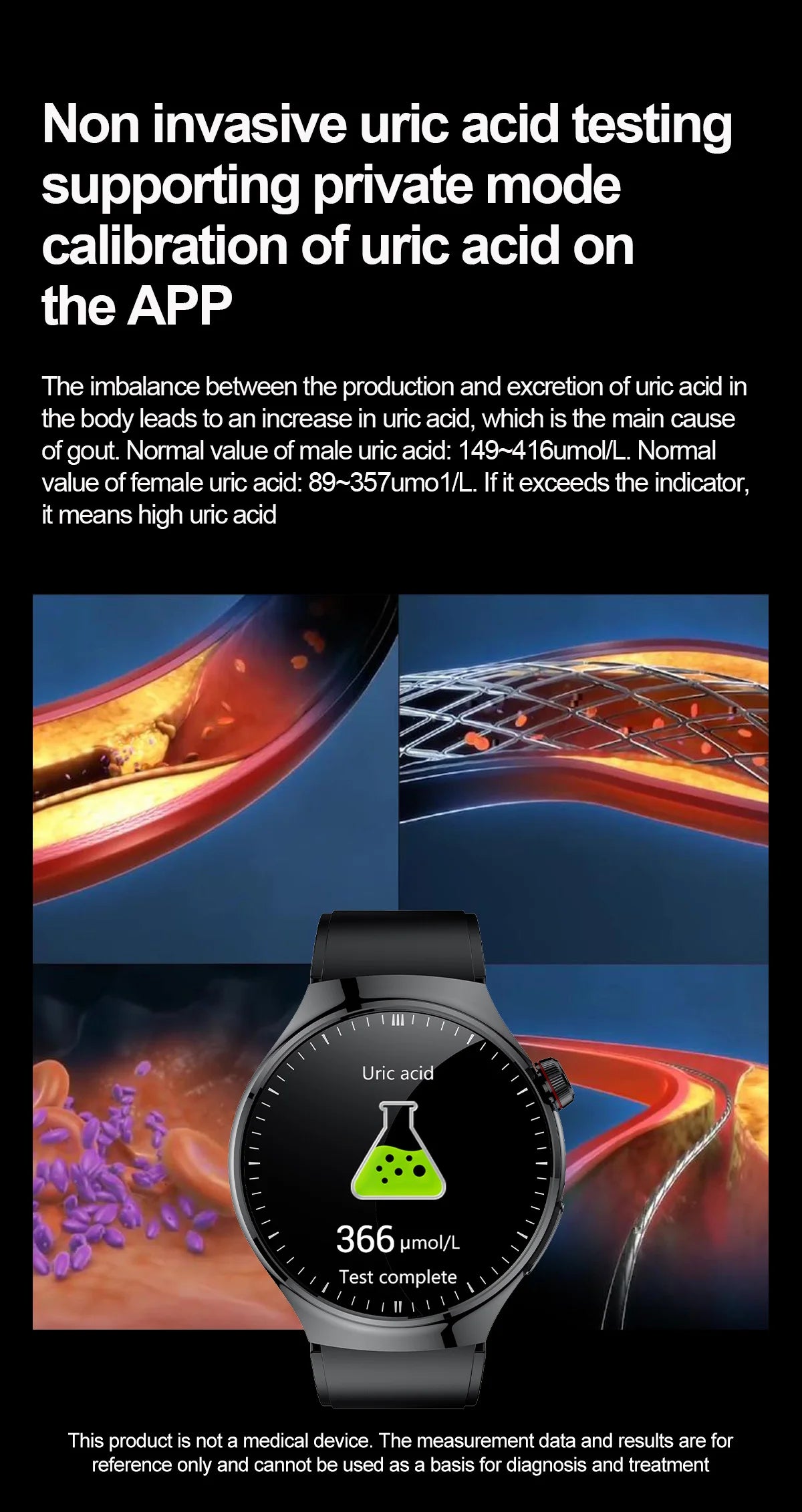 Medical Smartwatch 2025 – Health Guardian Pro