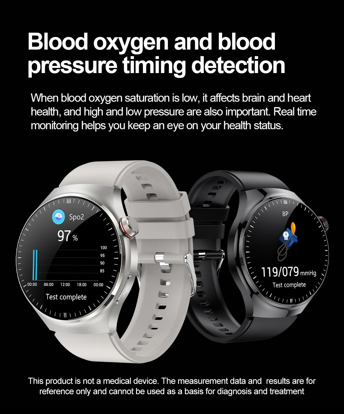 Medical Smartwatch 2025 – Health Guardian Pro