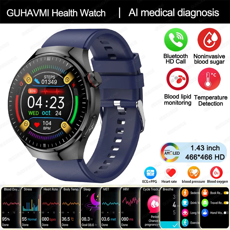 Medical Smartwatch 2025 – Health Guardian Pro