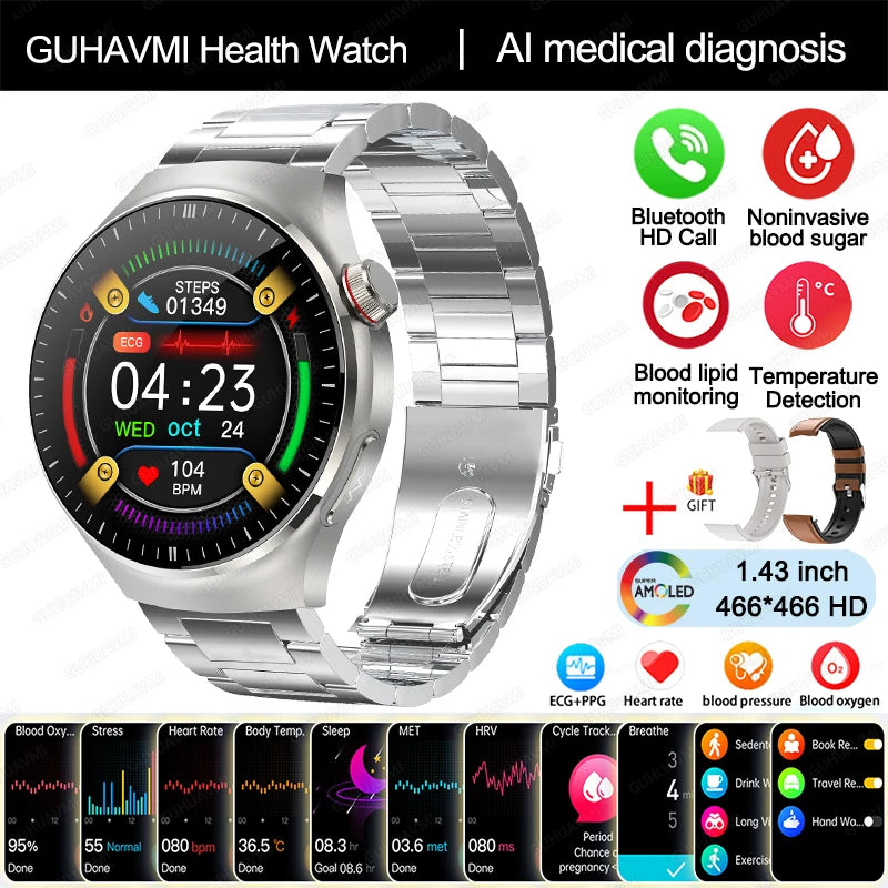 Medical Smartwatch 2025 – Health Guardian Pro