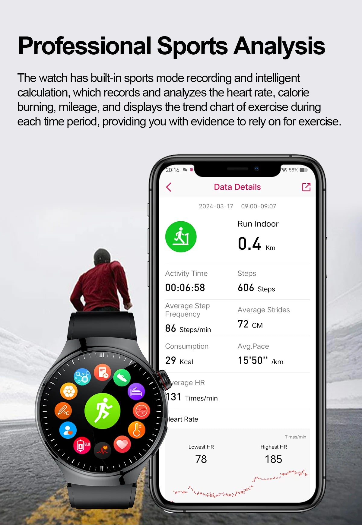 Medical Smartwatch 2025 – Health Guardian Pro