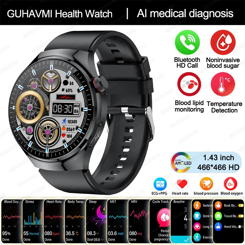 Medical Smartwatch 2025 – Health Guardian Pro