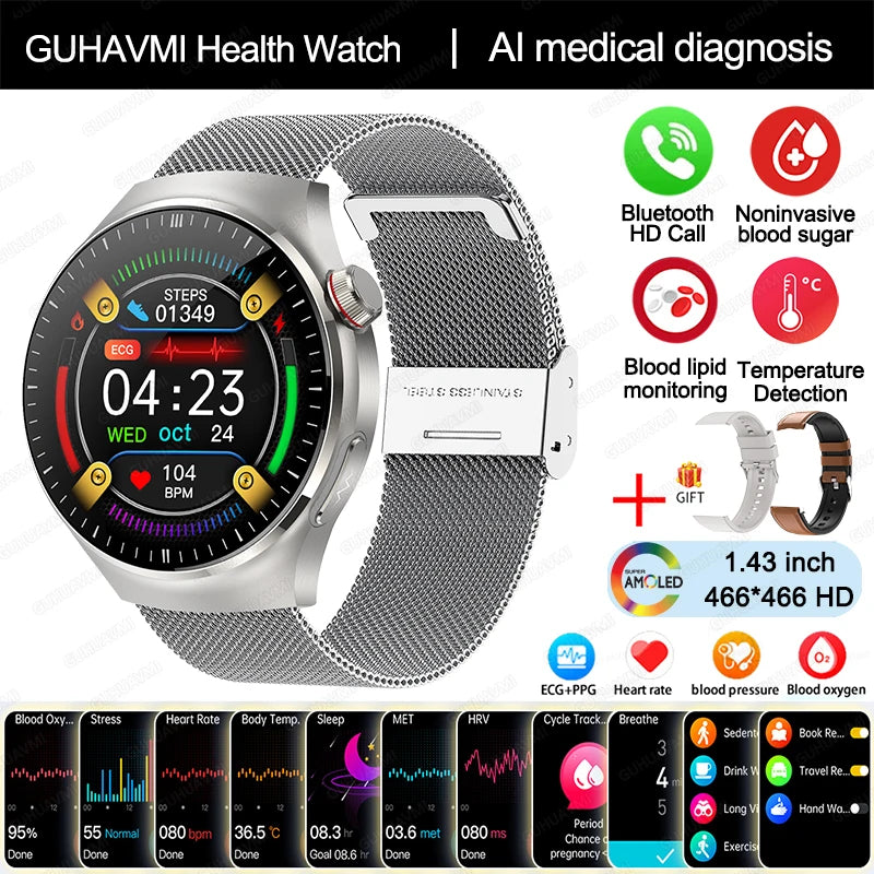 Medical Smartwatch 2025 – Health Guardian Pro