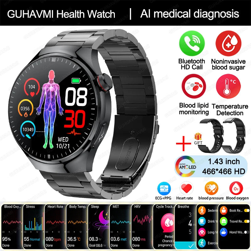 Medical Smartwatch 2025 – Health Guardian Pro