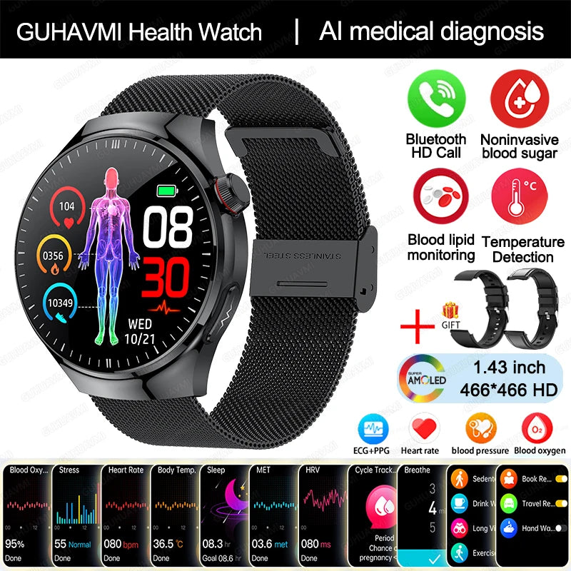 Medical Smartwatch 2025 – Health Guardian Pro