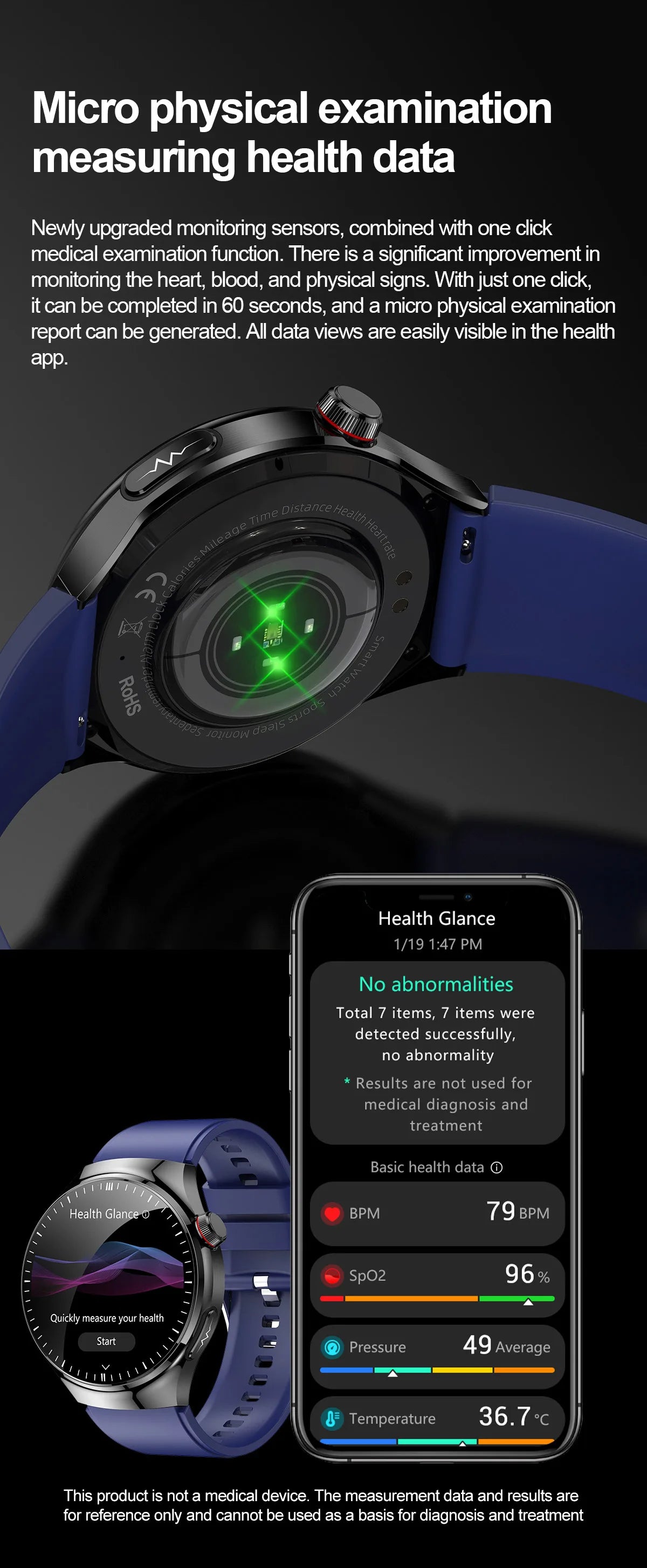 Medical Smartwatch 2025 – Health Guardian Pro